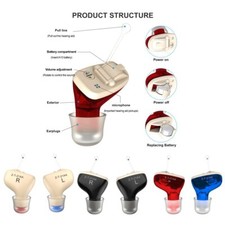 Mini apparecchi acustici