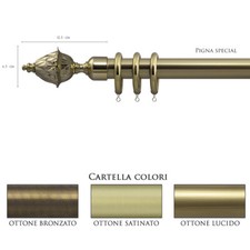 Scorritenda Bastoni Per Tenda