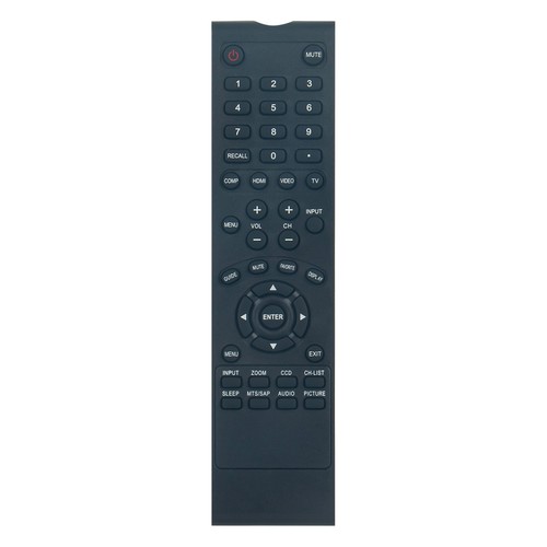 201 replaced remote - replaced,