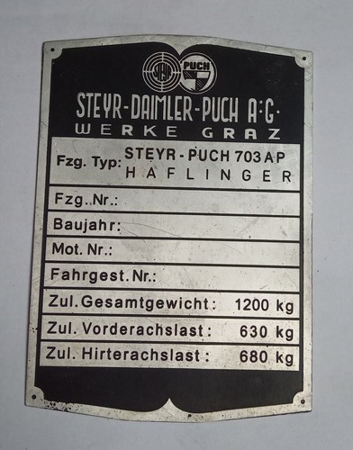 Targa data - targa, plate