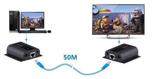 Hdmi extender over singolo - over,