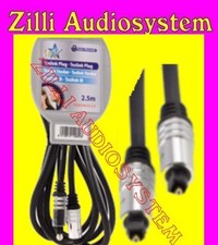 Optical Audio Cable with