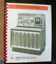 Manuale Jukebox NSM Prestige