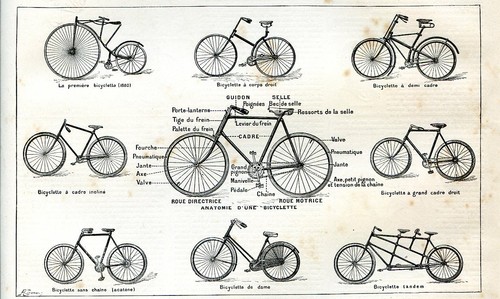 Vecchie biciclette stampa - vecchie, biciclette...stampa