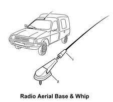 Base antenna radio tetto