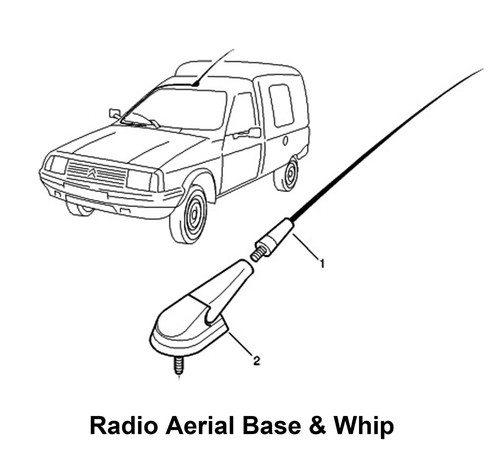 Base antenna radio - , tetto