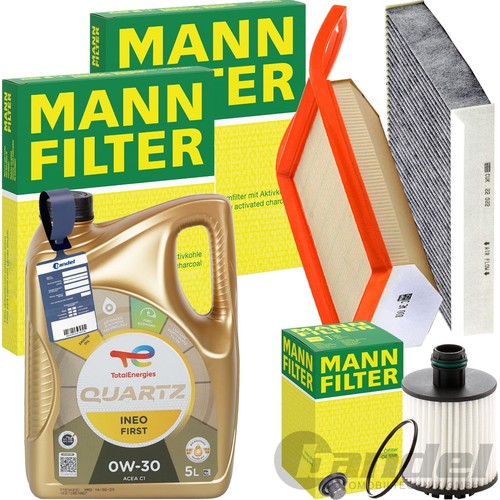 Mann kit diagnosi - mann,