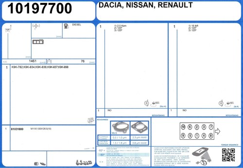Kit guarnizioni ricostruzione