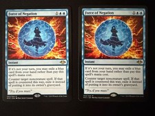 Forza della Negazione