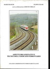 FERROVIA - Aspetti