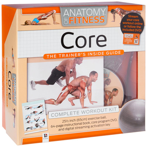 Anatomy fitness core - anatomy, the