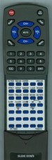 Telecomando ricambio per - di,