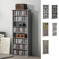 Unità di archiviazione