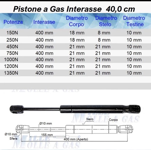Pistone gas molla a - a,