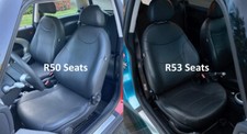 Mini Cooper S R50 / R53