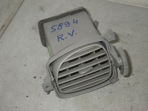 Griglia ventilazione