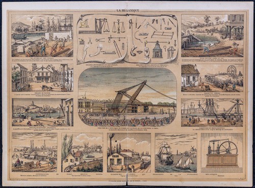 1880 meccanico - 1880,