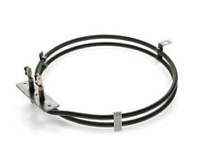 Resistenza circolare forno