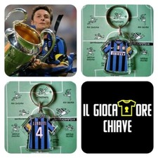 Giocatore - il,