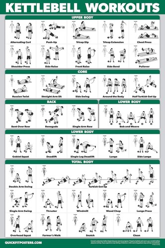 Kettlebell workout exercise - kettlebell,