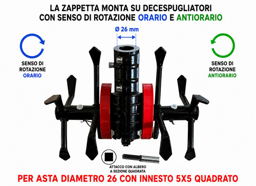 Gruppo zappette - gruppo, x