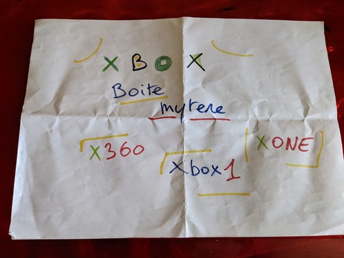 Boîte mystère jeux xbox - jeux,