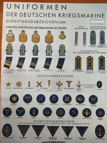 Uniformi della marina militare - uniformi,