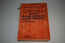 Meloni L'industria dell'Alcole