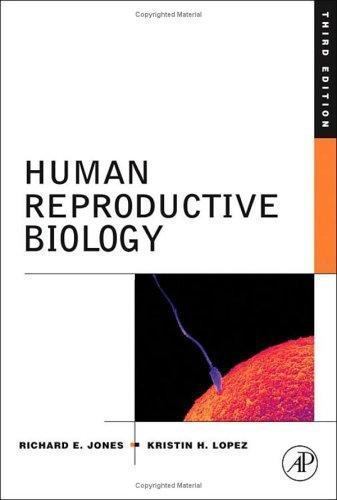 Human reproductive biology - reproductive,