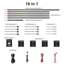 Kit luci led rgb auto - rgb,
