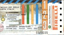 Biglietto Stadio Inter vs