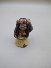 Thun Popoli Del Mondo Hawaiana