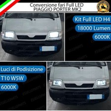 CONVERSIONE FARI LED PER