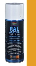 Faren RAL ACRYLIC, Vernice