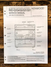 Kenwood RXD-G3 -G4 -G5 -G31