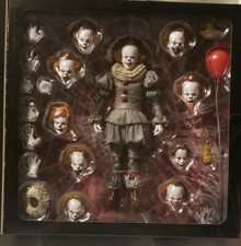 IT The Many Faces of