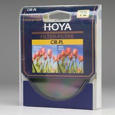 Filtro polarizzatore circolare