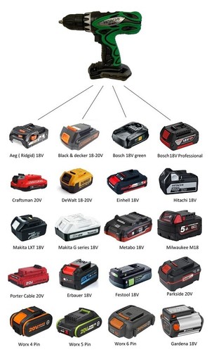 Adattatore batteria per vecchi