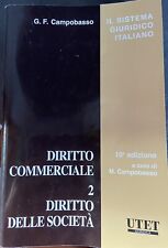 Diritto Commerciale 2. Diritto