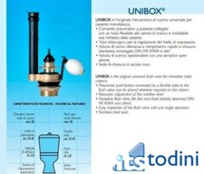 BATTERIA MONOBLOCCO UNIBOX ITS