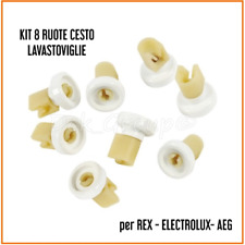 Ruote Cesto Superiore