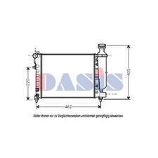 Radiatore Acqua Radiatore