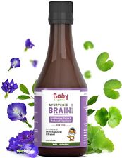 Ayurvedic Shankhpushpi, Brahmi