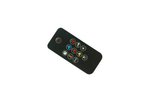 Telecomando per inserto - , camino