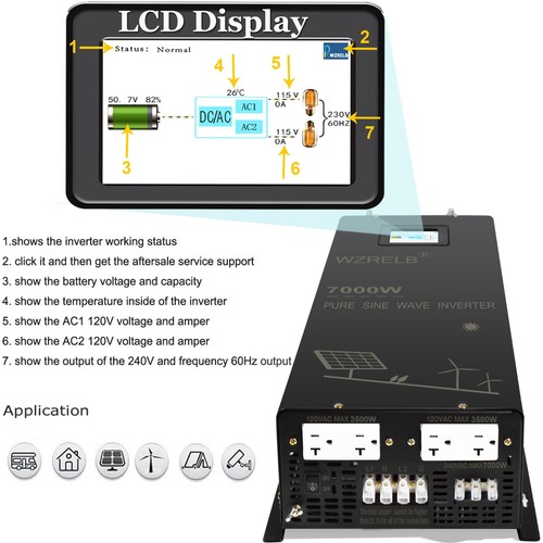 Inverter onda sinusoidale - , pura