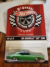 2009 Hot Wheels 9° Convegno