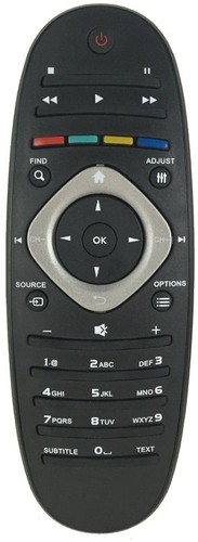 Telecomando ricambio adatto - di,