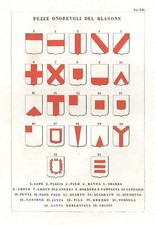 Araldica Stemmi delle famiglie