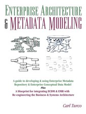 Enterprise Architecture & Metadata Modeling