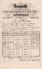 Zeugnis Ignatz Obermayer